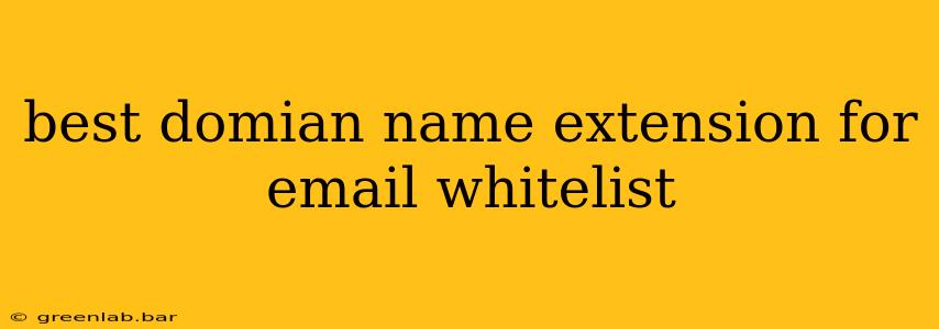 best domian name extension for email whitelist