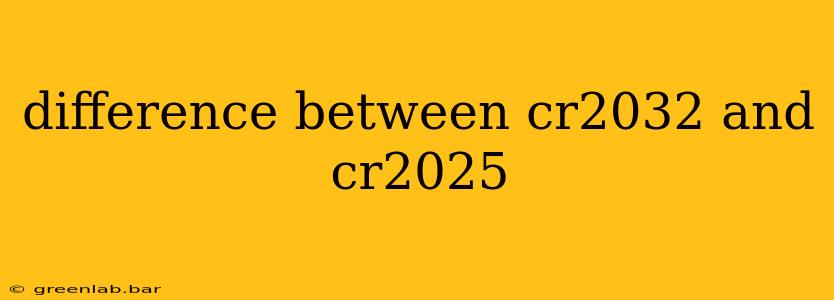 difference between cr2032 and cr2025