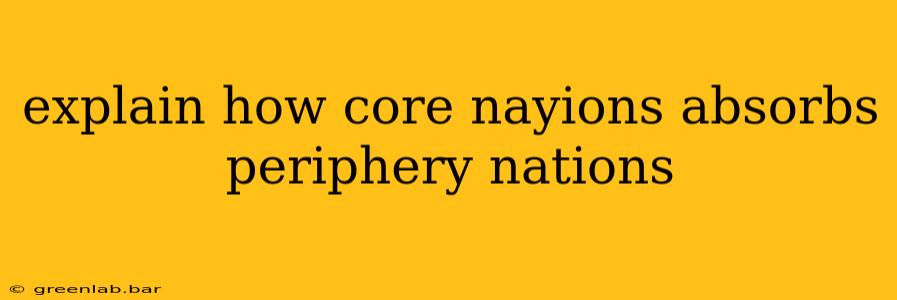 explain how core nayions absorbs periphery nations