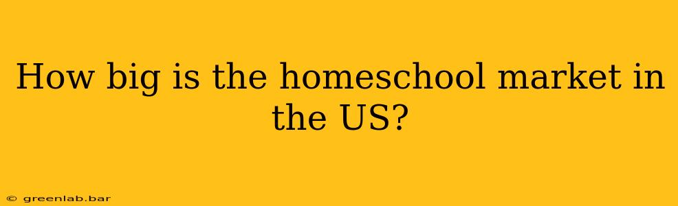 How big is the homeschool market in the US?