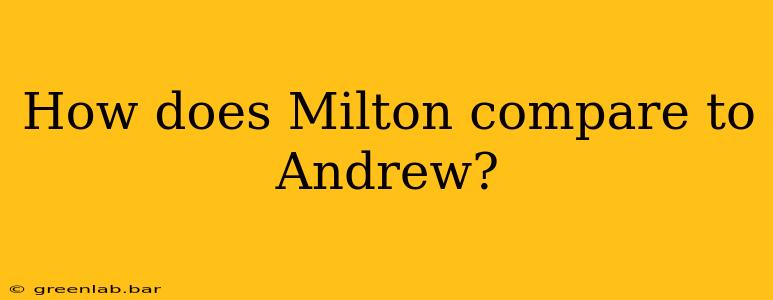 How does Milton compare to Andrew?