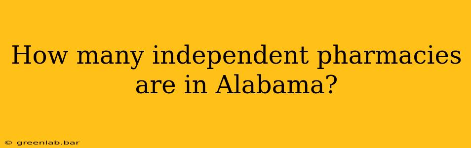 How many independent pharmacies are in Alabama?