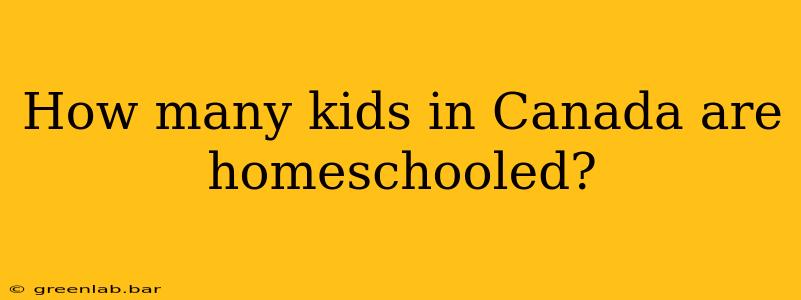 How many kids in Canada are homeschooled?