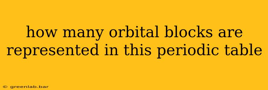 how many orbital blocks are represented in this periodic table