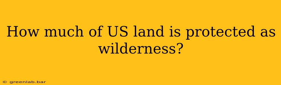 How much of US land is protected as wilderness?