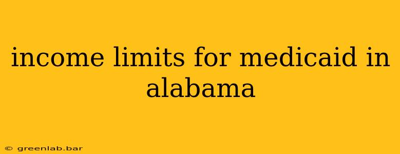 income limits for medicaid in alabama