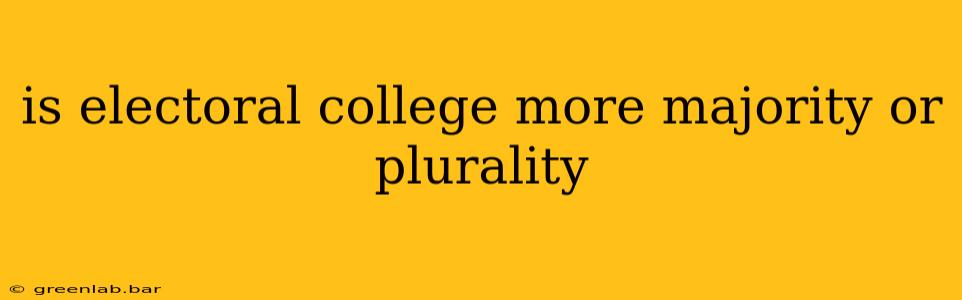 is electoral college more majority or plurality