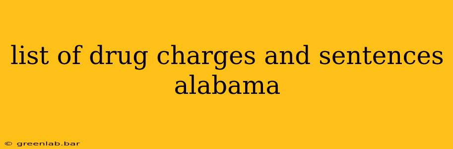 list of drug charges and sentences alabama