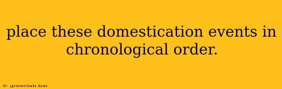 place these domestication events in chronological order.