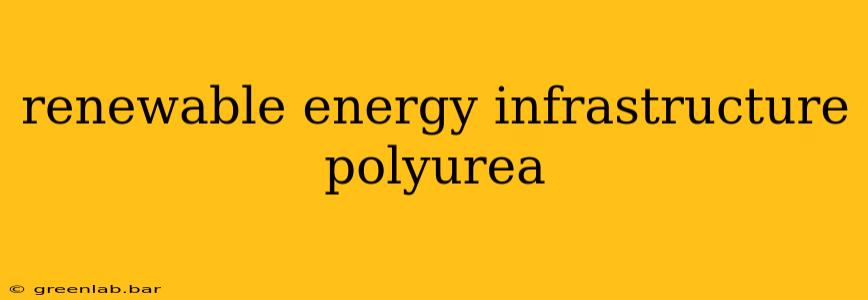 renewable energy infrastructure polyurea