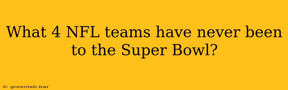 What 4 NFL teams have never been to the Super Bowl?