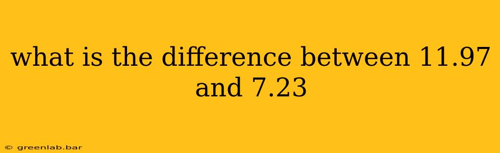 what is the difference between 11.97 and 7.23