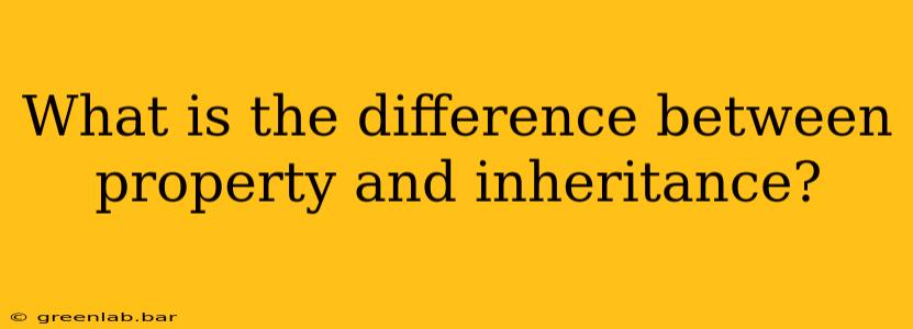 What is the difference between property and inheritance?