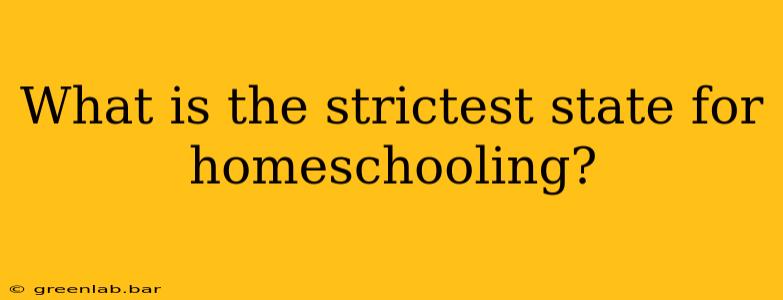 What is the strictest state for homeschooling?