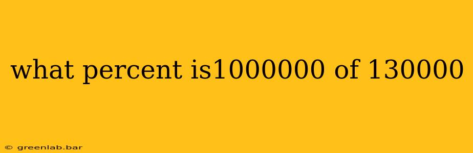 what percent is1000000 of 130000