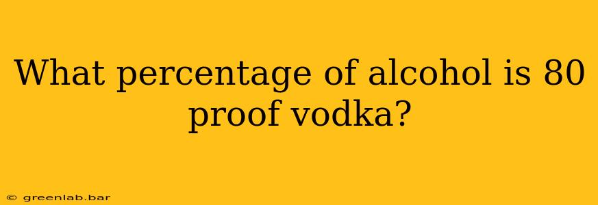 What percentage of alcohol is 80 proof vodka?