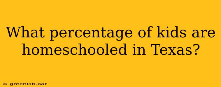 What percentage of kids are homeschooled in Texas?