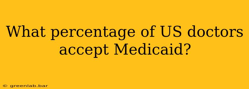 What percentage of US doctors accept Medicaid?