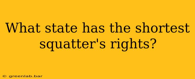 What state has the shortest squatter's rights?