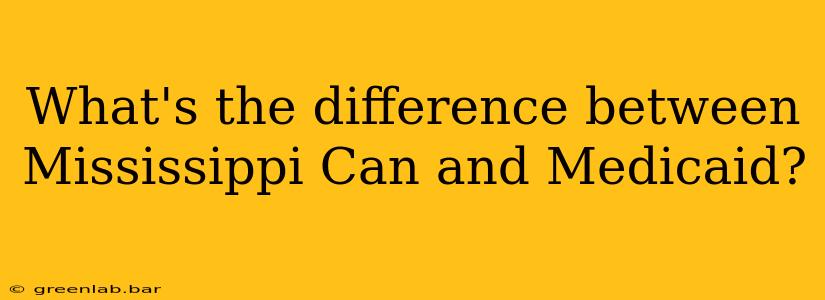 What's the difference between Mississippi Can and Medicaid?