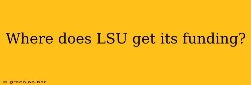 Where does LSU get its funding?