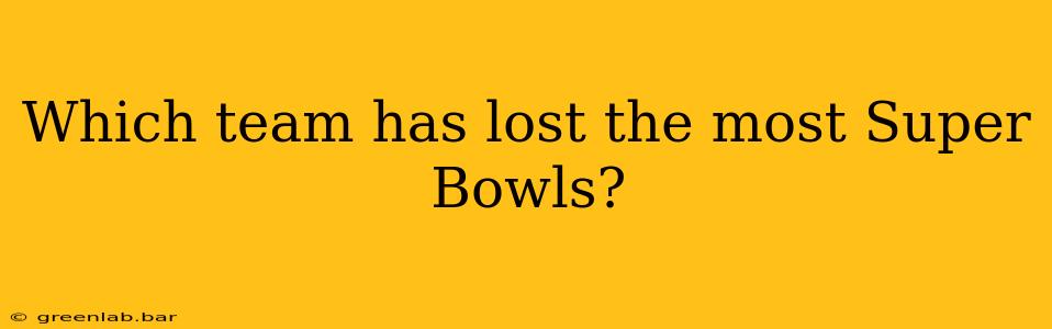 Which team has lost the most Super Bowls?