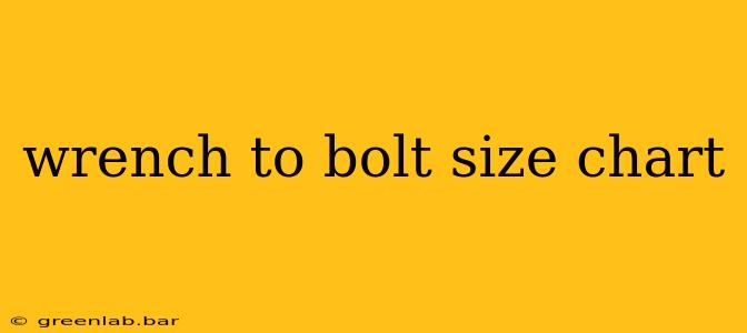 wrench to bolt size chart